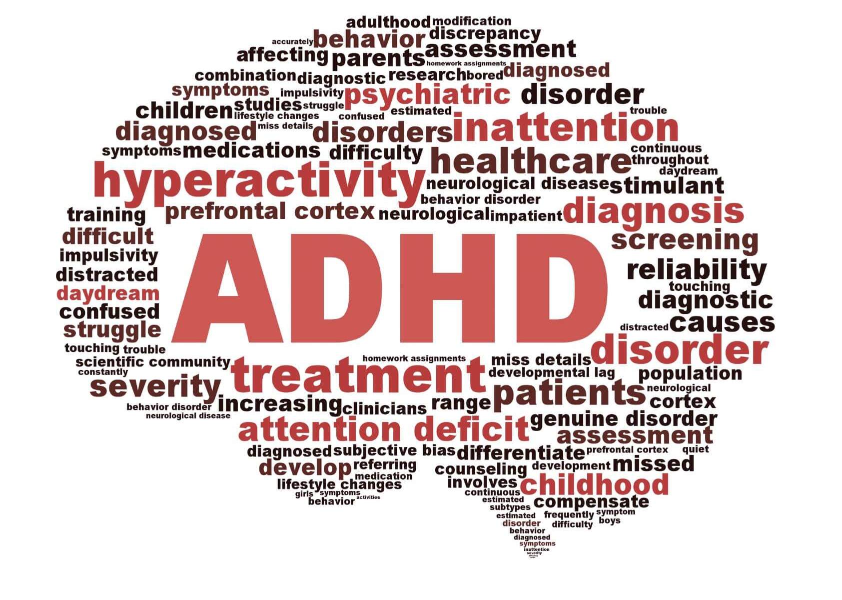 ADHD